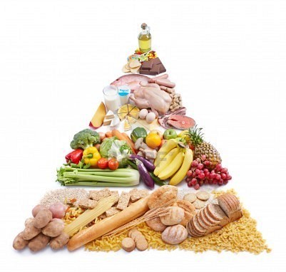 7499029-piramide-alimentare-rappresenta-il-modo-di-mangiare-sano.jpg